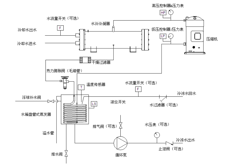 product4-content1